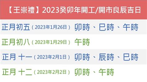 2023開業吉日吉時|2023癸卯年開工/開市良辰吉日